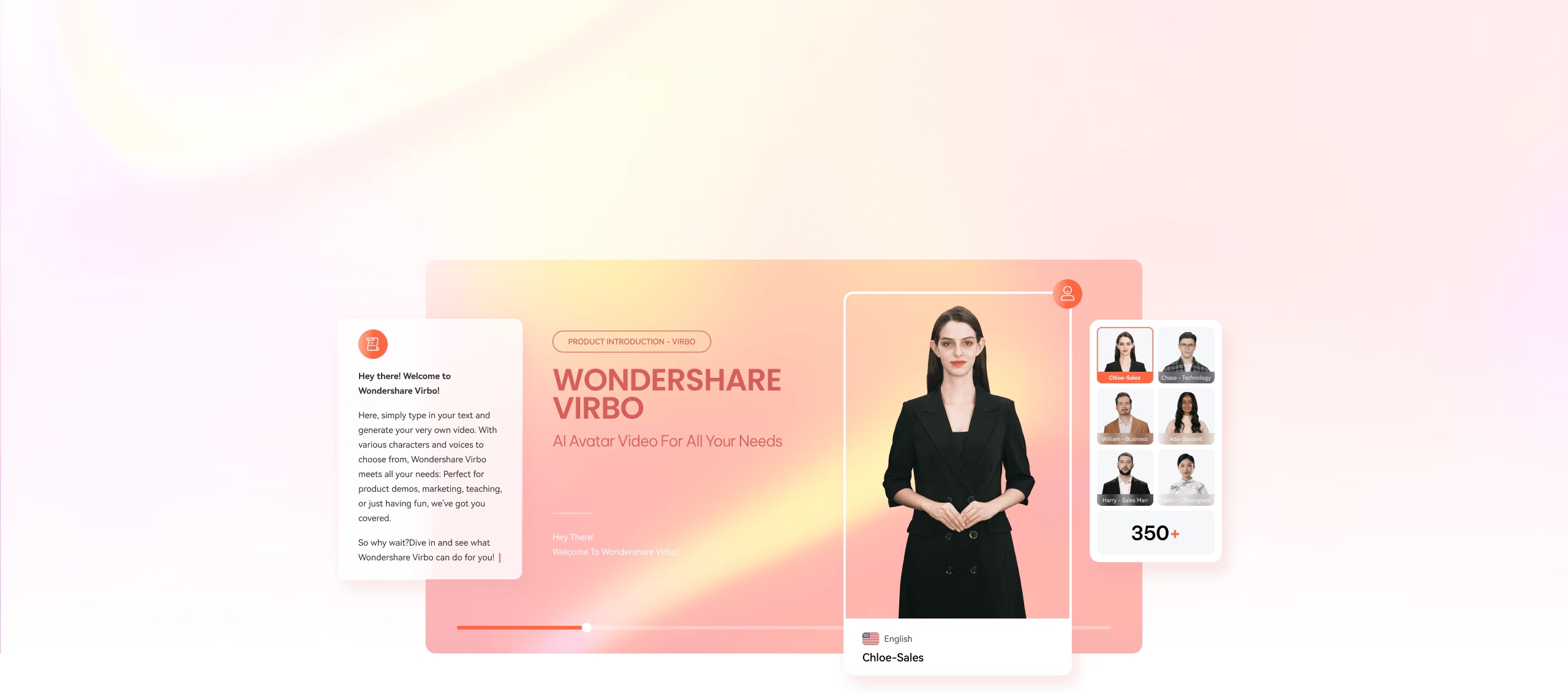 Wondershare Virbo